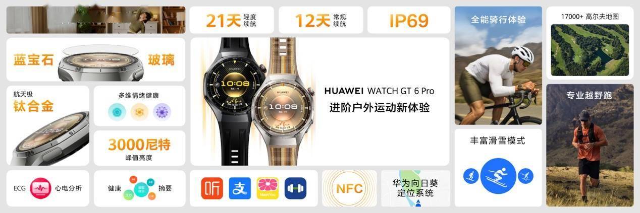 华为最长续航智能手表来了1488元起华为WATCH GT 6系列发布：(图2)